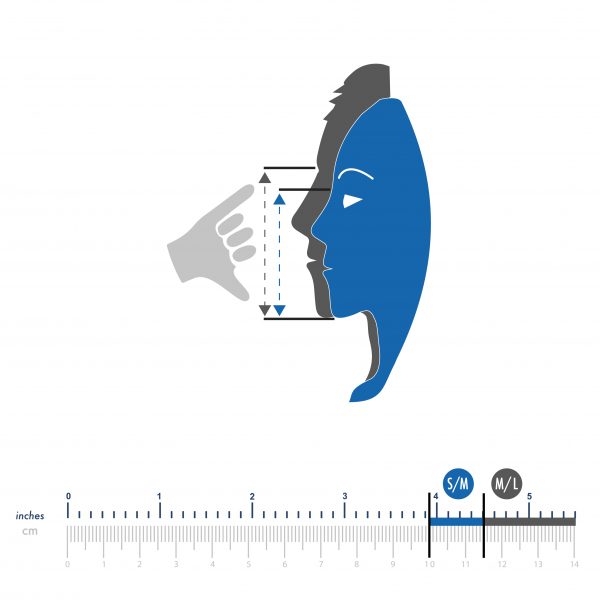 Laden Sie das Bild in Galerie -Viewer, Neptune III Paket + GSM Mercury - Ocean Reef