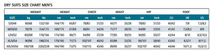 Laden Sie das Bild in Galerie -Viewer, Cressi Desert 4 mm Trockentauchanzug Men