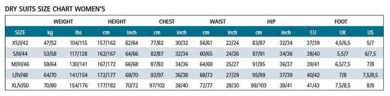 Laden Sie das Bild in Galerie -Viewer, Cressi Desert 4 mm Trockentauchanzug Lady
