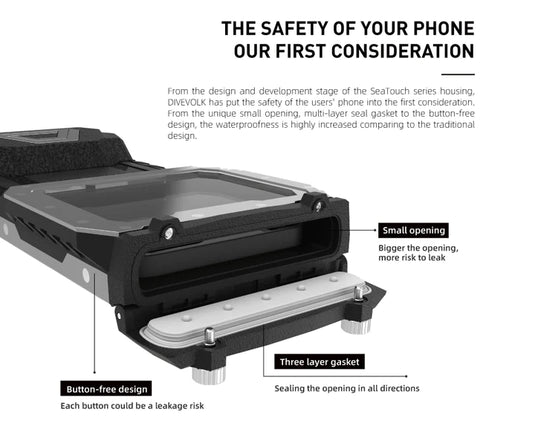 Divevolk - SeaTouch 4 MAX Smartphonegehäuse