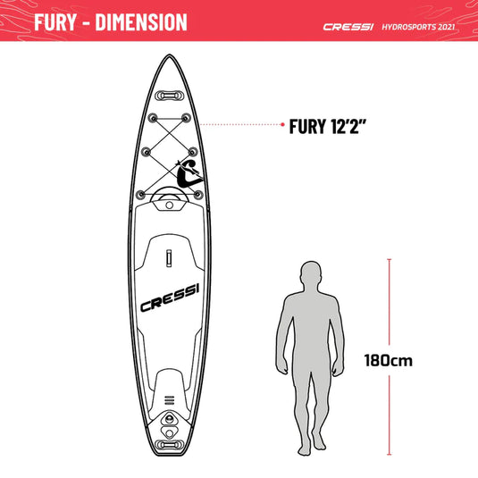 Fury - SUP