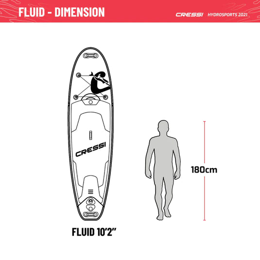 Fluid - SUP