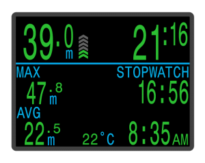 Shearwater Petrel 3 Fischer Tauchcomputer – Diving HUB